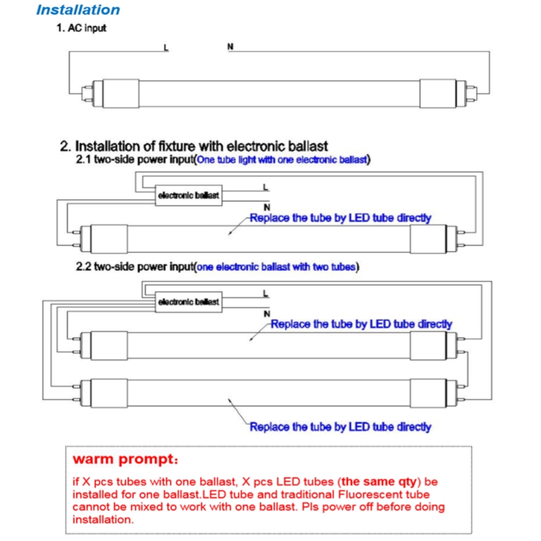 T5 115CM ELECTRONIC BALLAST LED TL-BUIS 18W