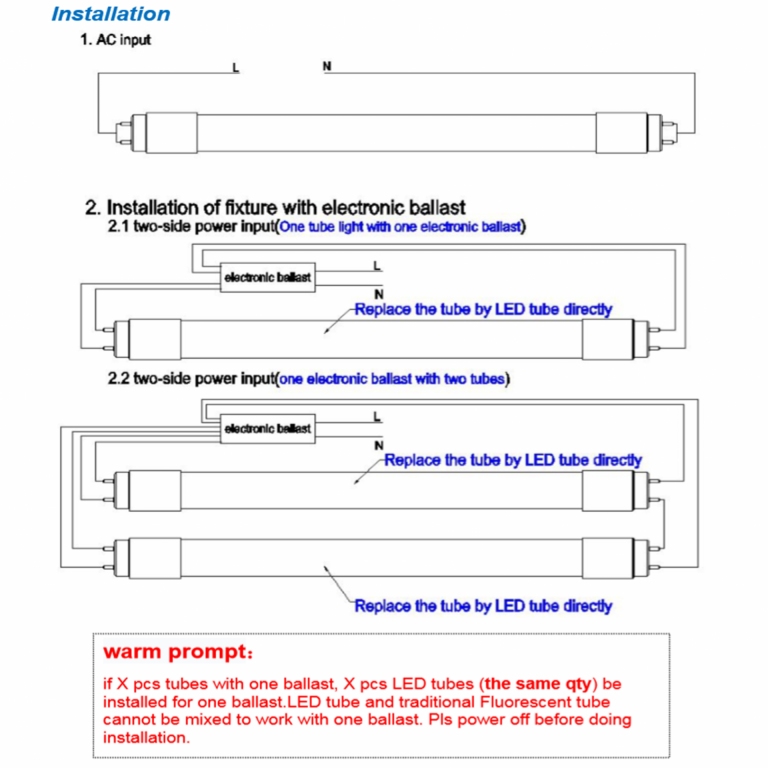 T5 145CM ELECTRONIC BALLAST LED TL-BUIS 25W